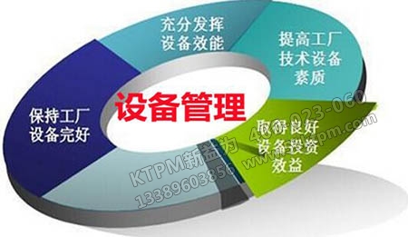 TPM設備管理標準化 TPM設備管理標準化