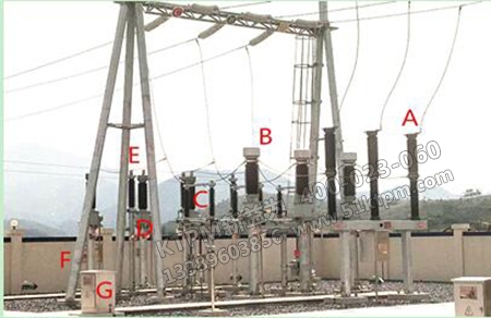 變電設備故障 變電設備故障