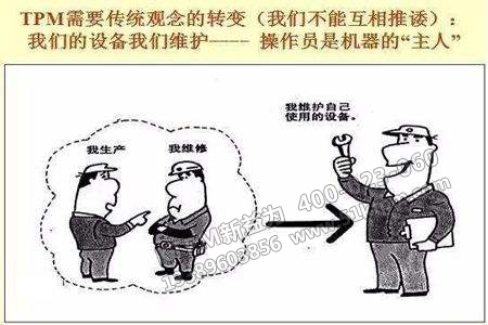 TPM全員設備預防性維修