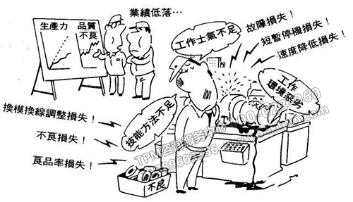 TPM如何做？